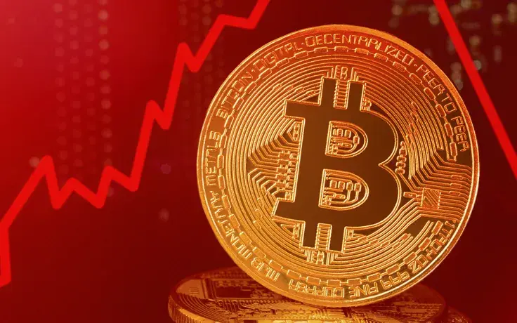 Bitcoin Open Interest Breaking up as Spot Market Follows