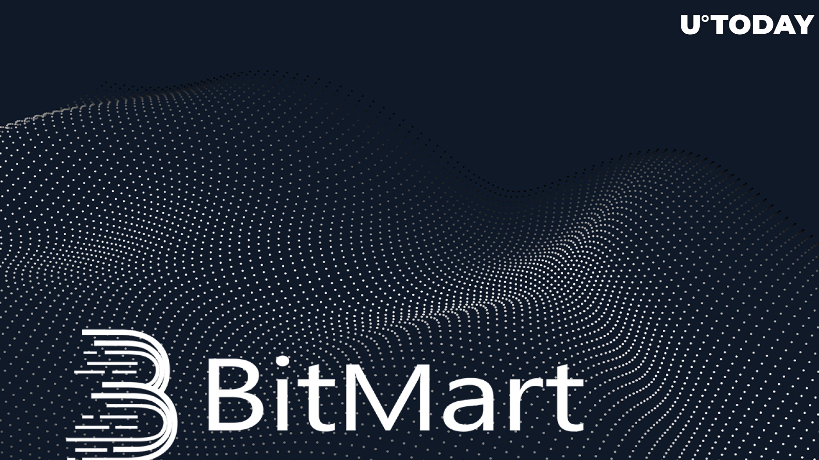 Bitmart CEX Lists Affyn's Core Native Asset, FYN