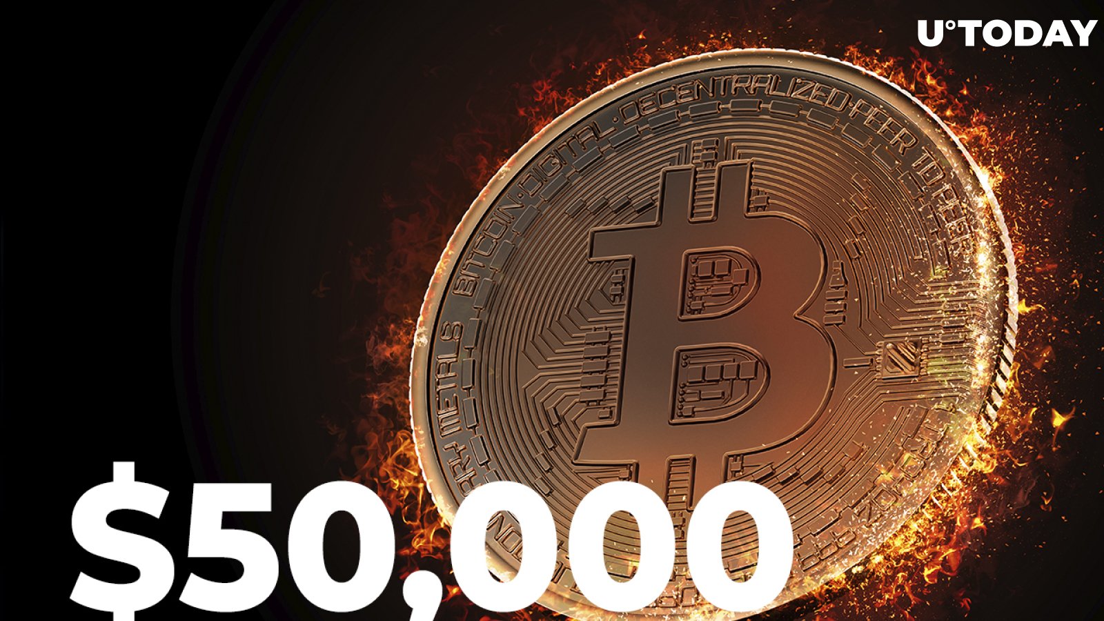 Here's How Bitcoin May Reach $50,000