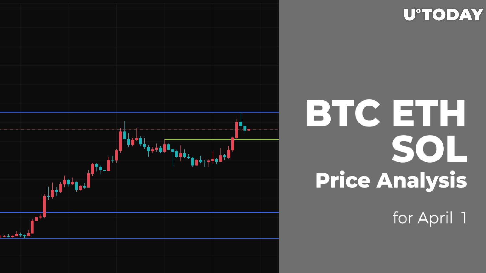 BTC, ETH and SOL Price Analysis for April 1