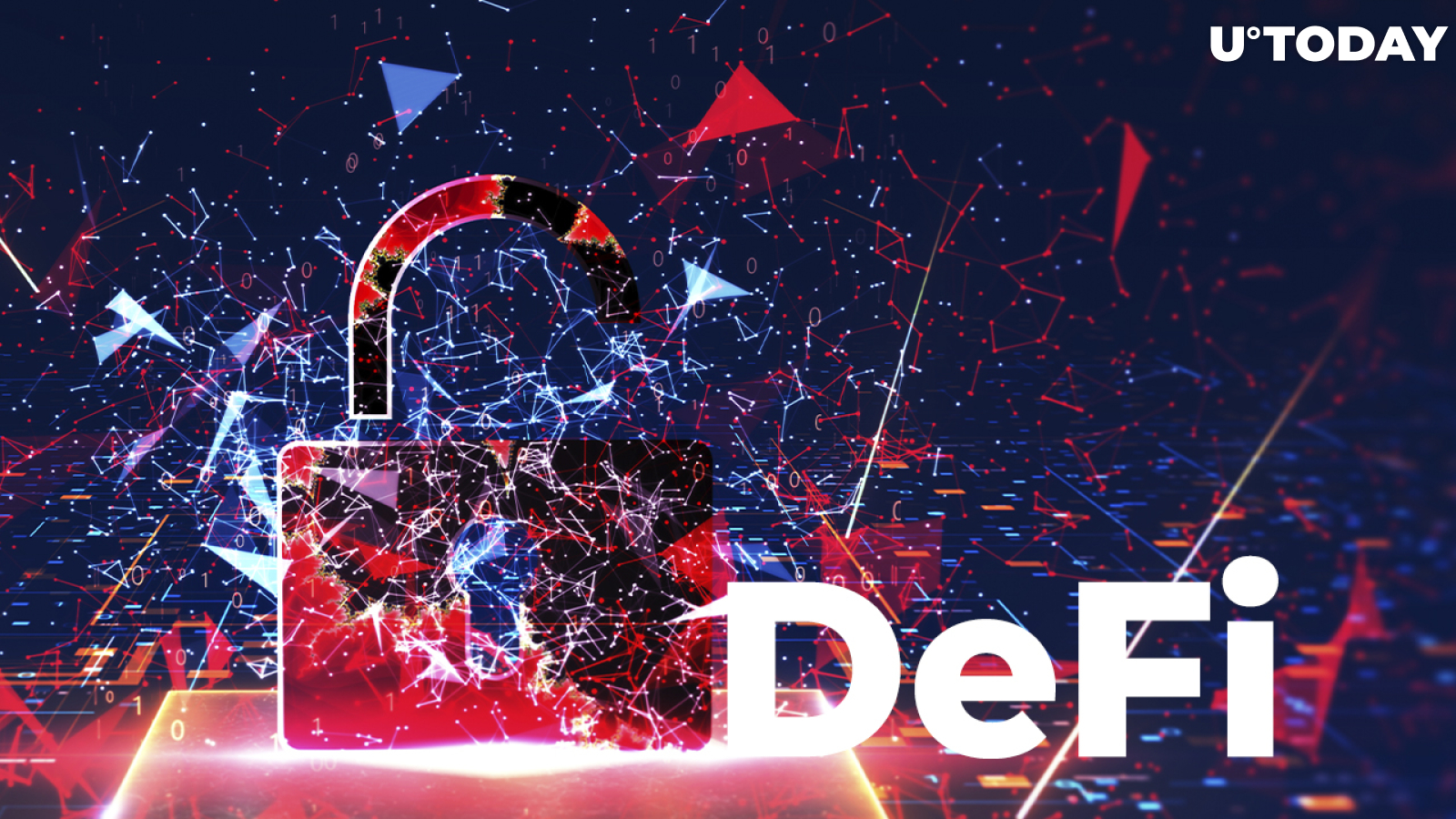 Funds from Biggest Ever DeFi Hack Started Moving