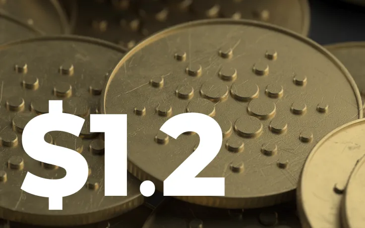 Cardano (ADA) Breaking Through This Chart Pattern, Flying to $1.2