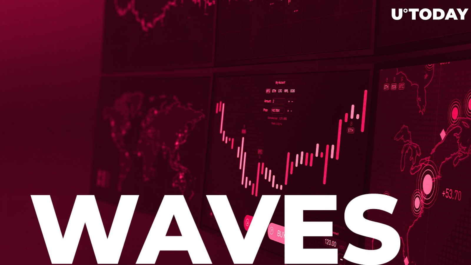 Crypto Scandal: WAVES's Stablecoin USDN De-Pegged and Fell to $0.85 Following Ponzi Scheme Accusations