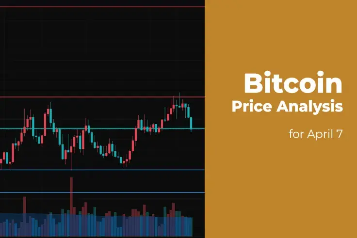 Bitcoin (BTC) Price Analysis for April 7