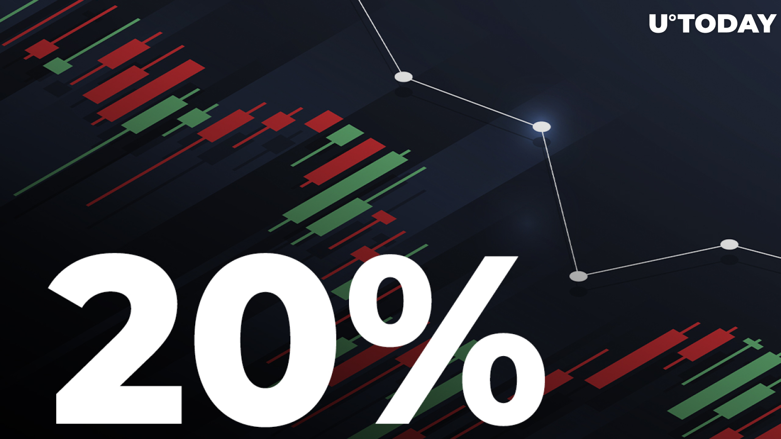 Near Protocol Spikes 20%; Here Are Three Reasons for Increase