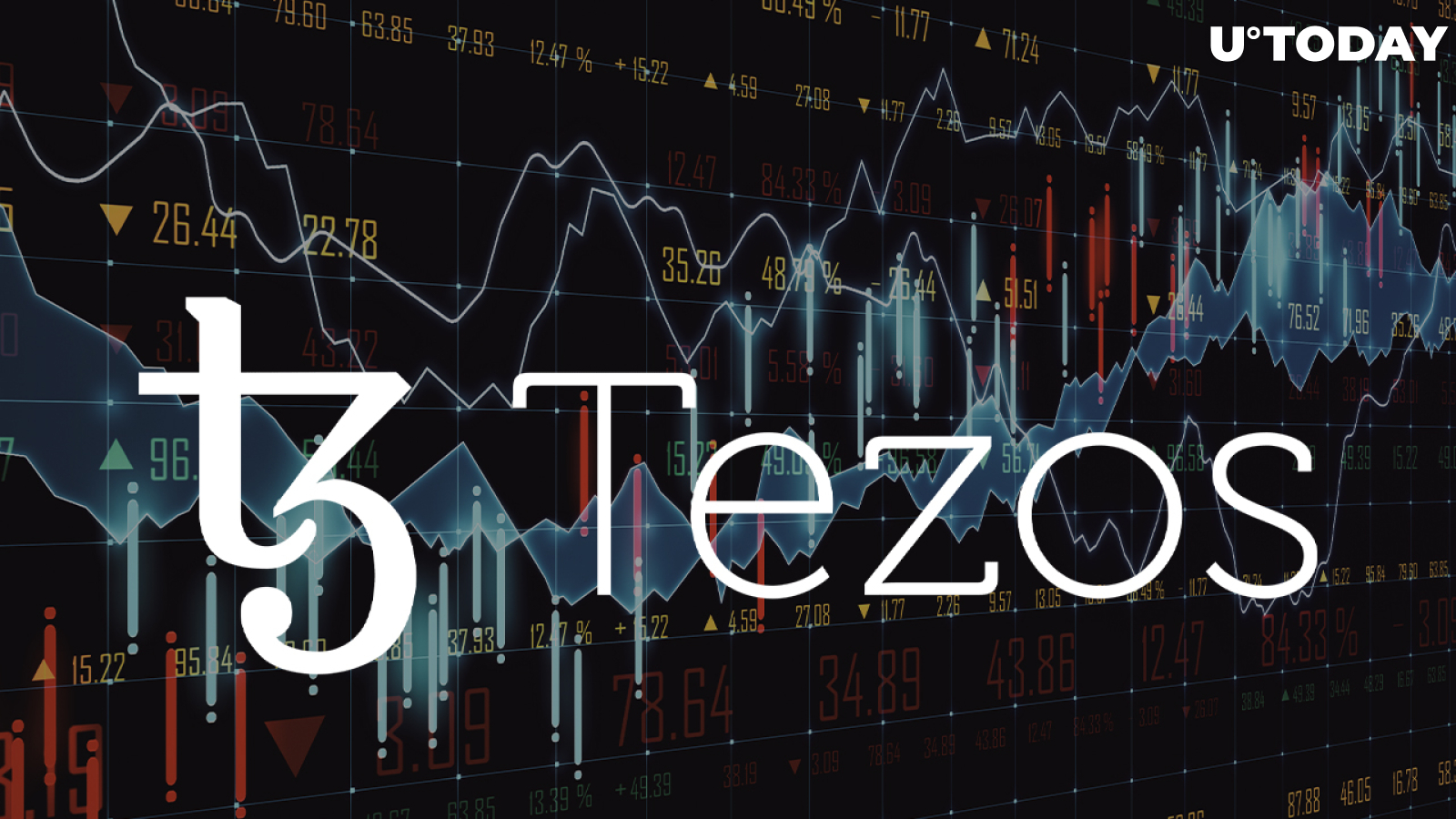 Tezos (XTZ) Sets New High in TPS: Check Out Statistics