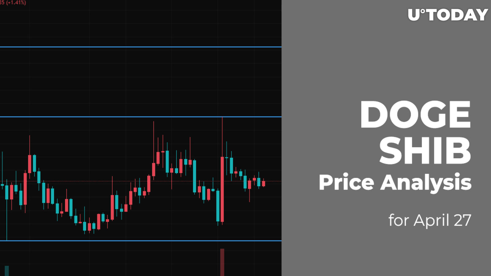 DOGE and SHIB Price Analysis for April 27