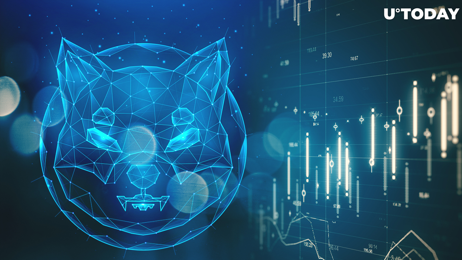 Shiba Inu Price Chart Hints at Incoming Move, Indicators Reveal This