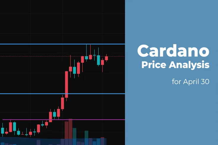 Cardano (ADA) Price Analysis for April 30