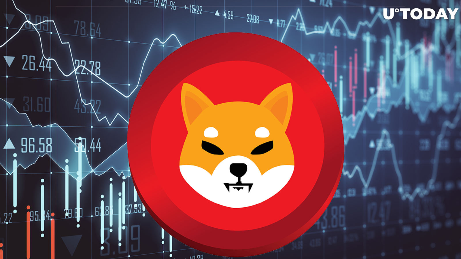 More Than 37 Trillion SHIB Staked on Decentralized Exchange, ShibaSwap: Report