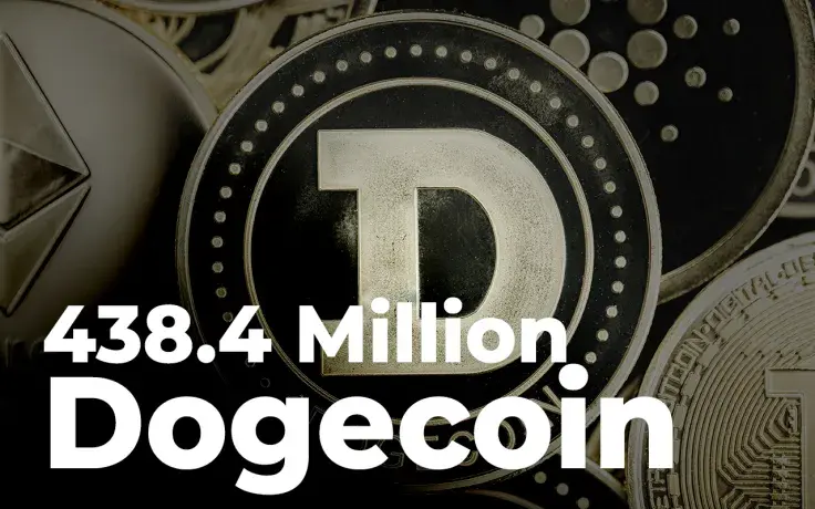 438.4 Million Dogecoin Moved to Robinhood for Fee That Easily Beats Any Bank