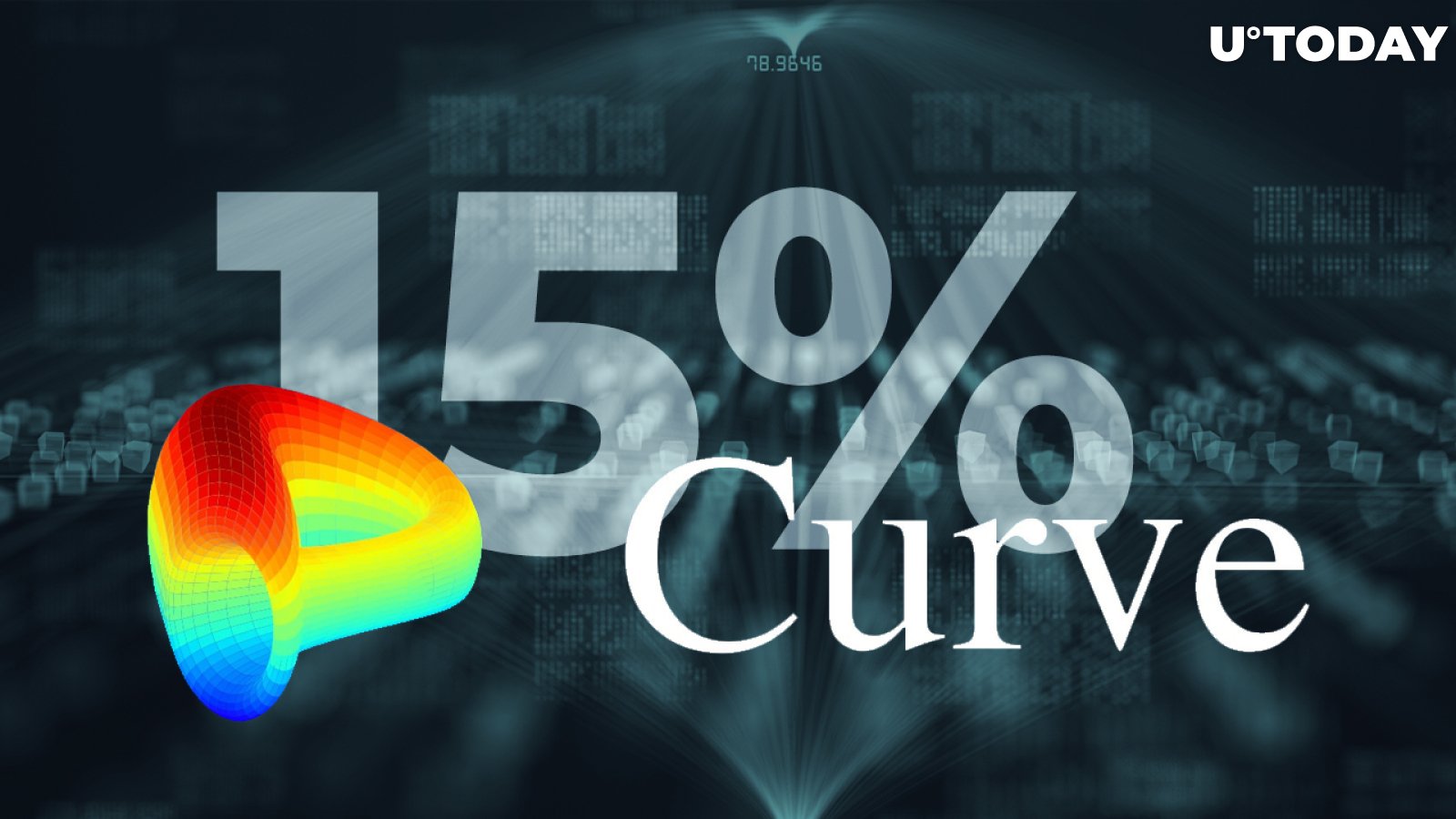 Curve (CRV) Rallied by 15% in Last 24 Hours: Details