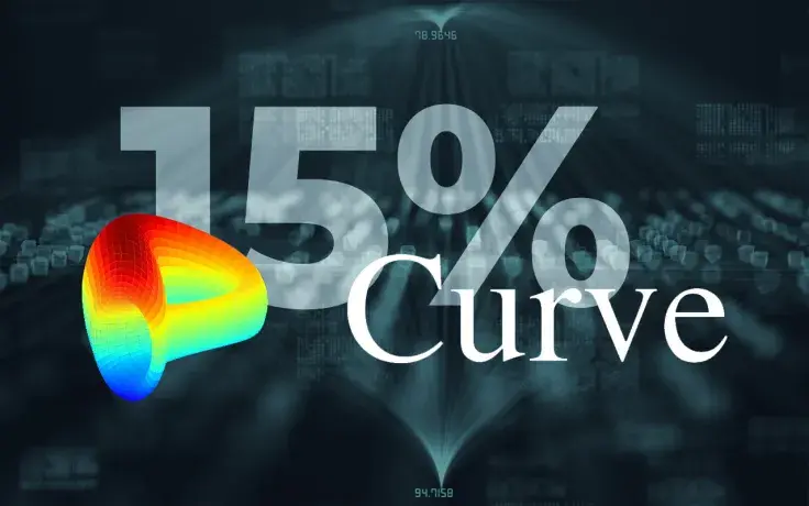 Curve (CRV) Rallied by 15% in Last 24 Hours: Details