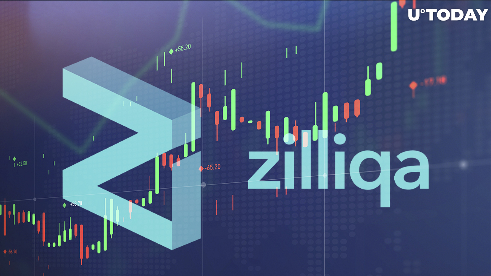 Zilliqa (ZIL) Spiked by 40%, Showing Dominance on Market: Here's Why