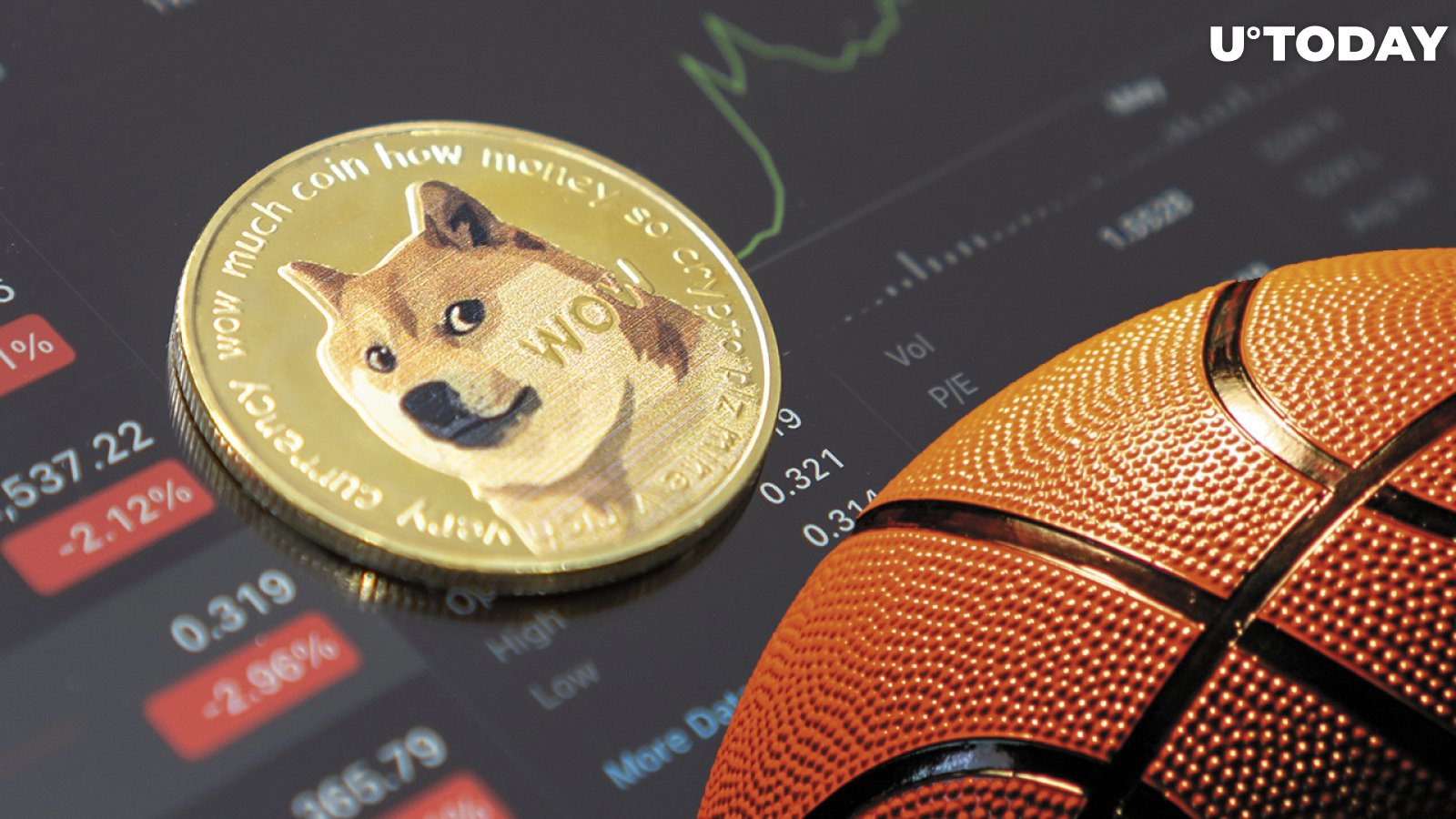 Dogecoin Becomes Part of BIG3 Basketball Team
