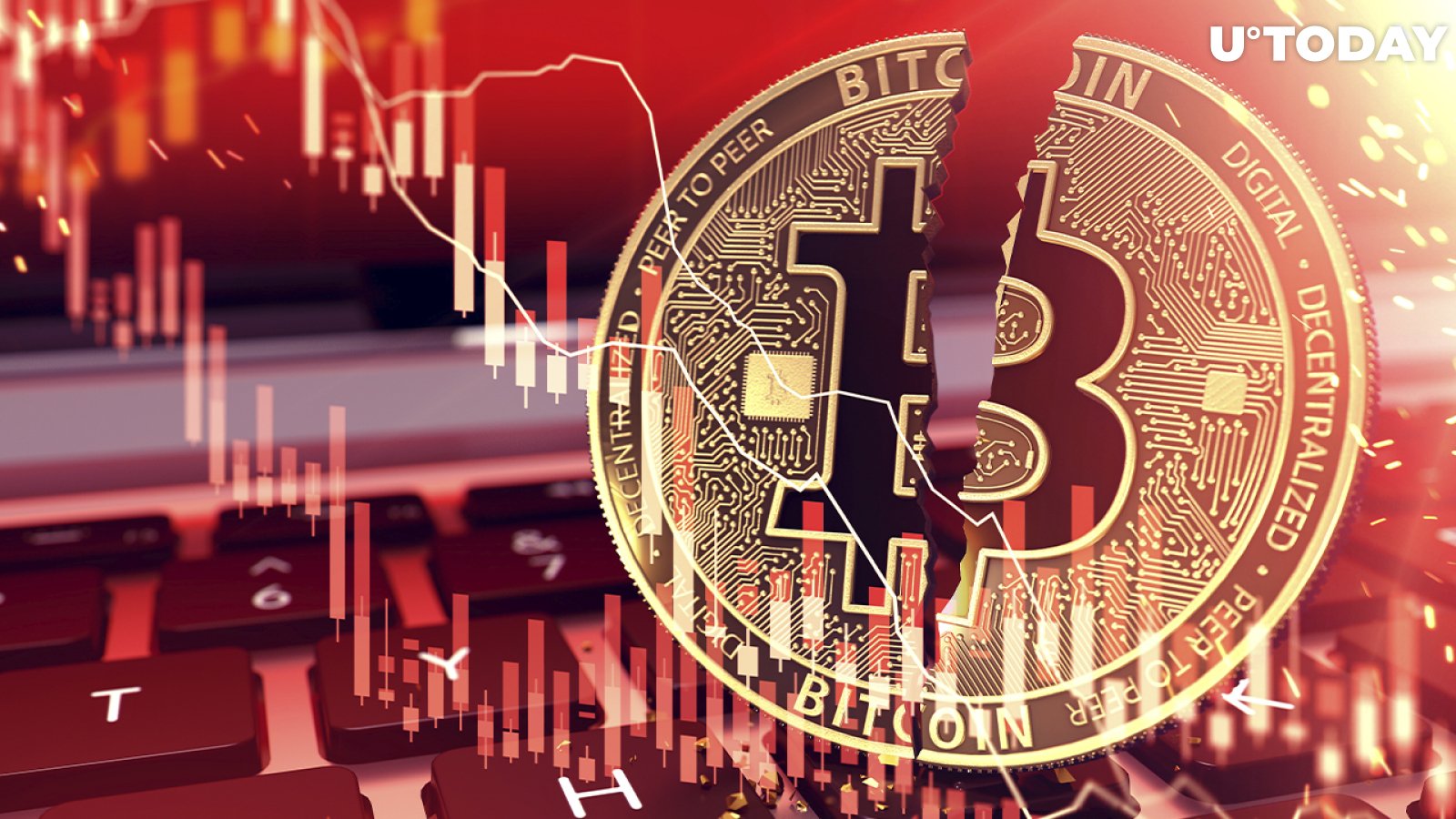 Bitcoin's Profitability at Lowest Point in 2 Years