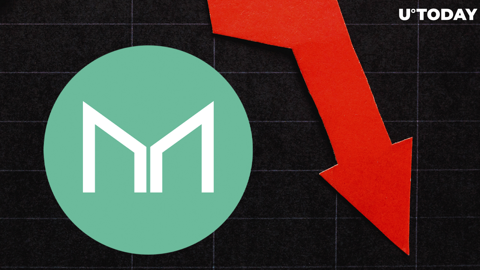 Maker (MKR) Surges 33% Amid Market Downturn