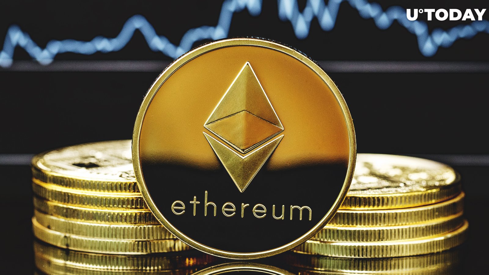 Here Might Be Something to Watch for on Ethereum Price as ETH Dips Under $2K: Santiment