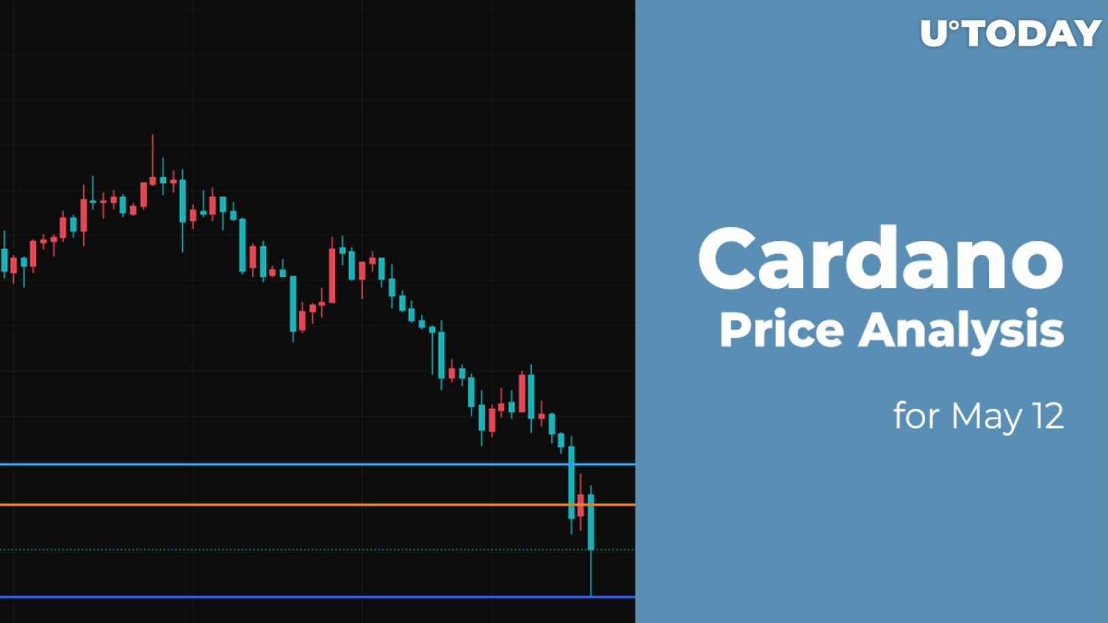 Cardano (ADA) Price Analysis for May 12