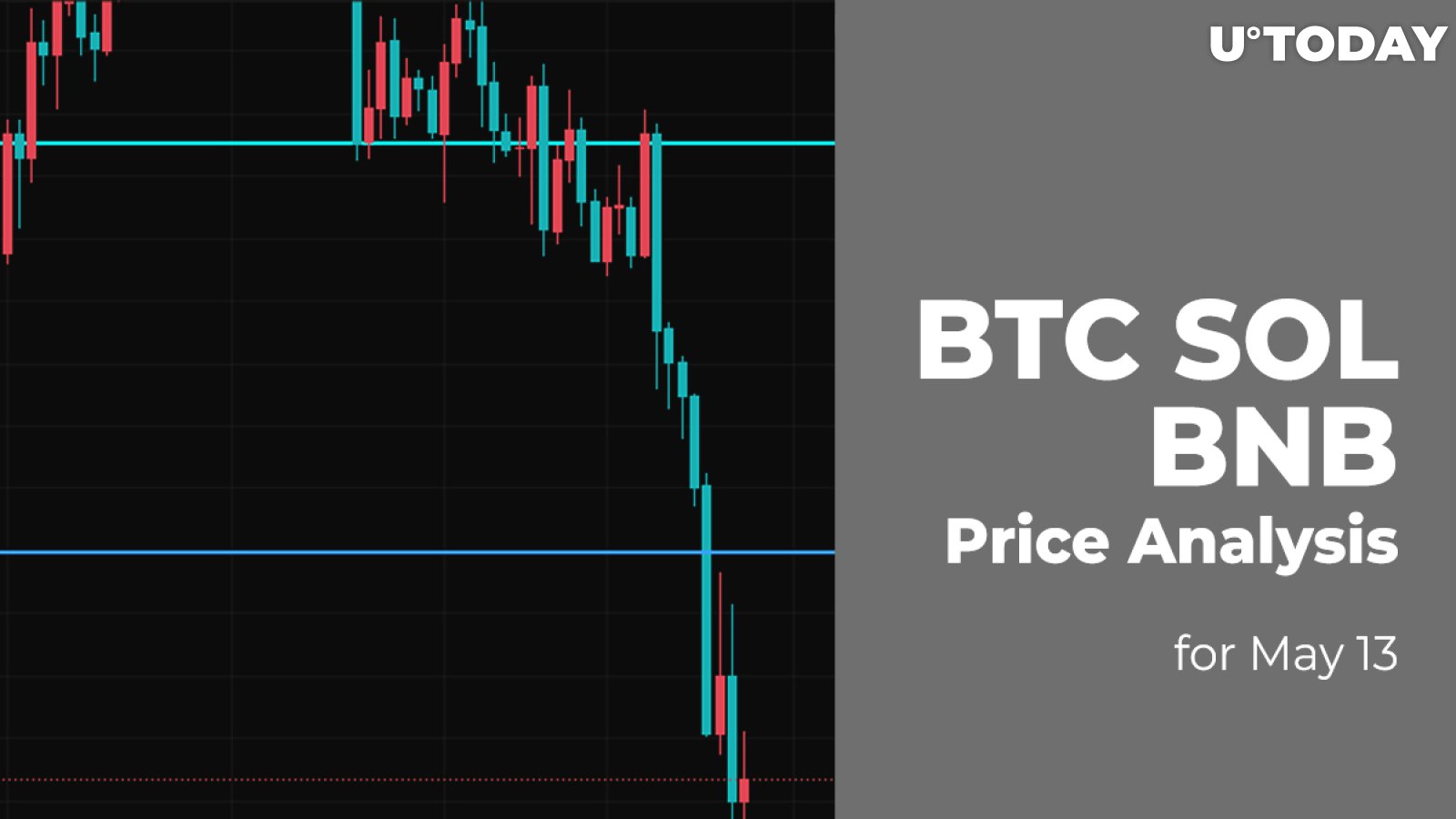 BTC, SOL and BNB Price Analysis for May 13