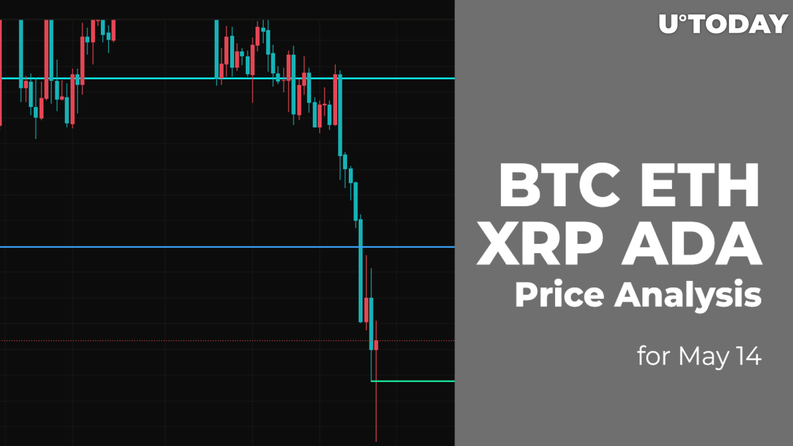 BTC, ETH, XRP, ADA and BNB Price Analysis for May 14