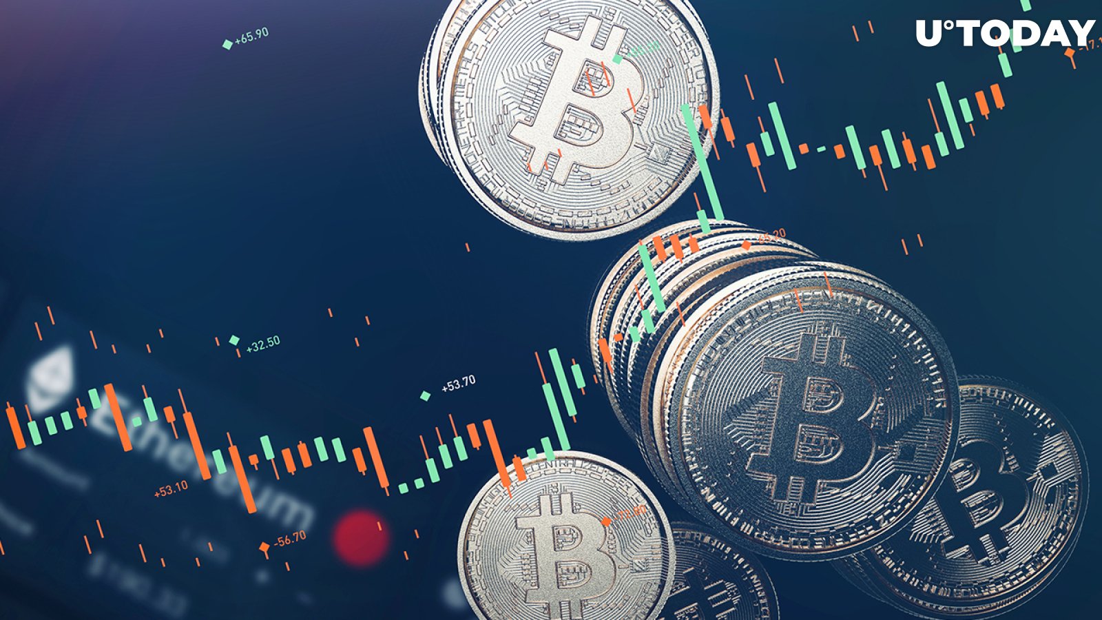 Important Technical Signal Appears on Bitcoin Daily Chart