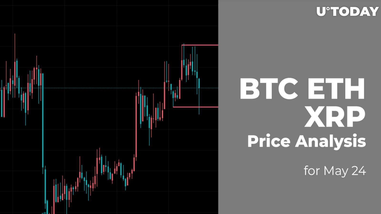 BTC, ETH and XRP Price Analysis for May 24