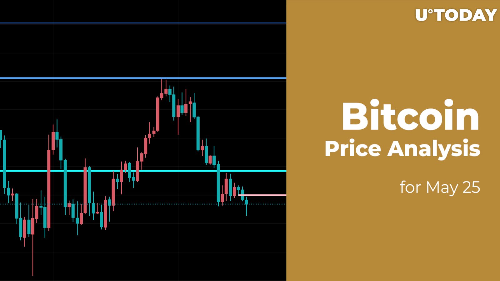 Bitcoin (BTC) Price Analysis for May 25