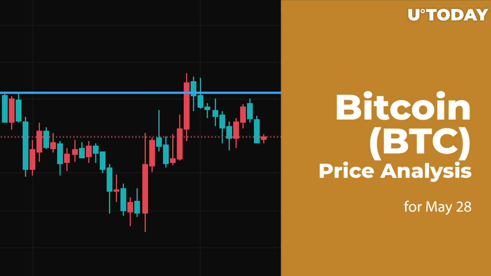 Bitcoin (BTC) Price Analysis for May 28