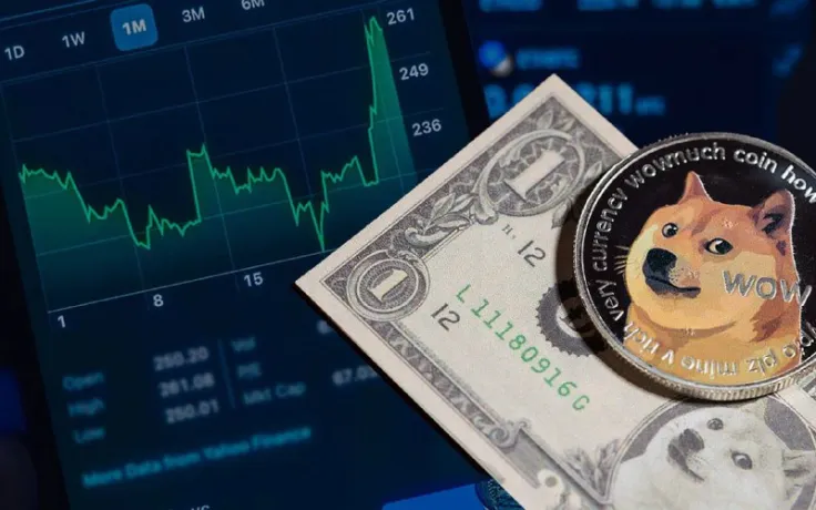 SHIB Surges 3% in Last 24 Hours, Least Affected Token in Top 100: CoinMarketCap