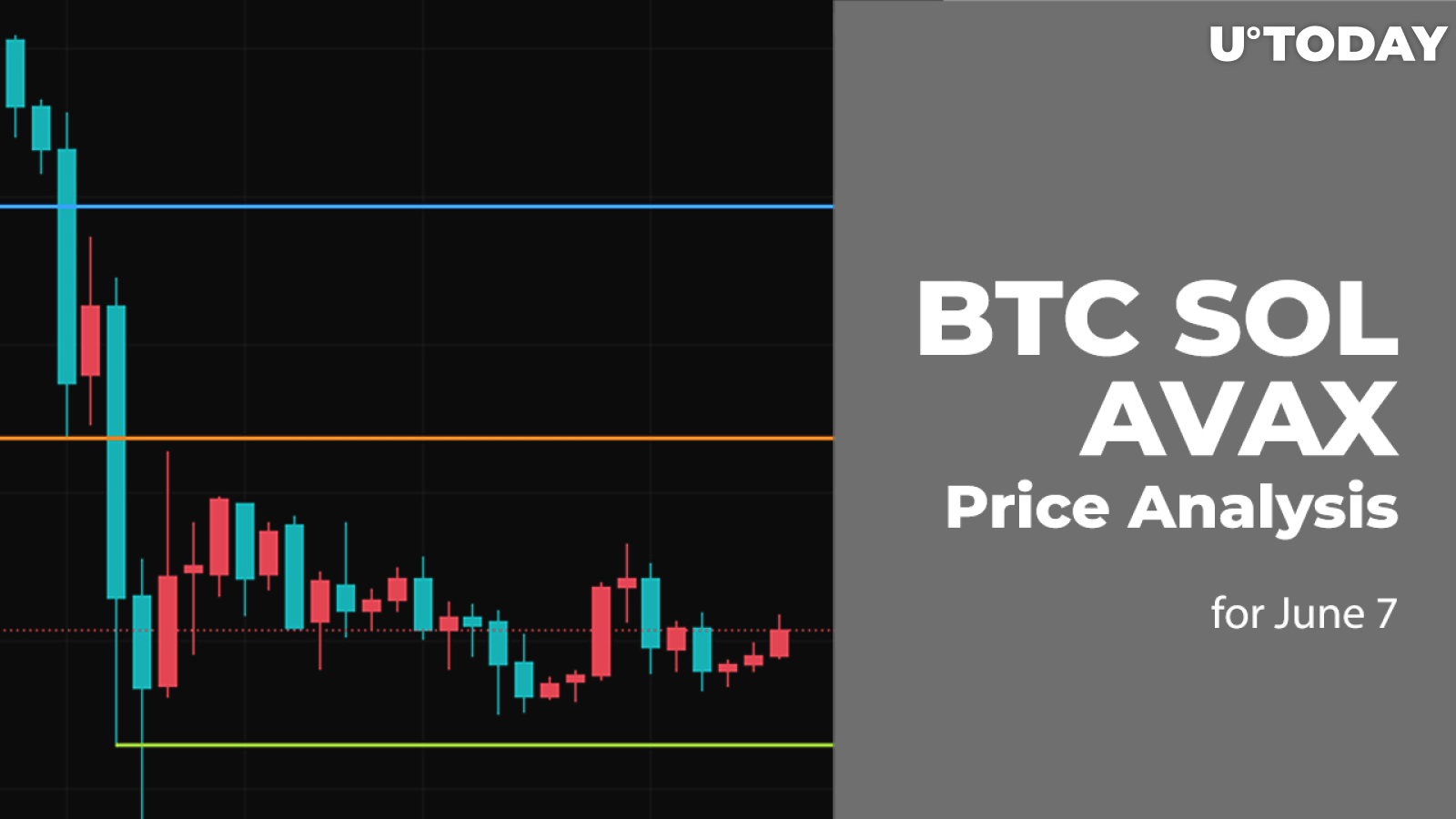 BTC, SOL and AVAX Price Analysis for June 7