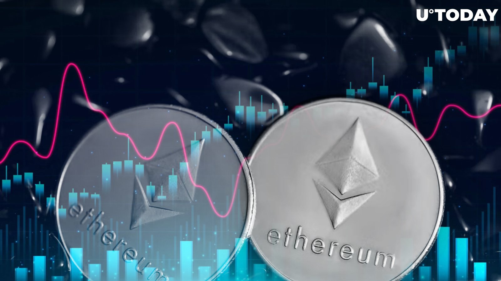 Ethereum's Price Returns Toward $1,800 as This Metric Indicates Next Direction of Trend