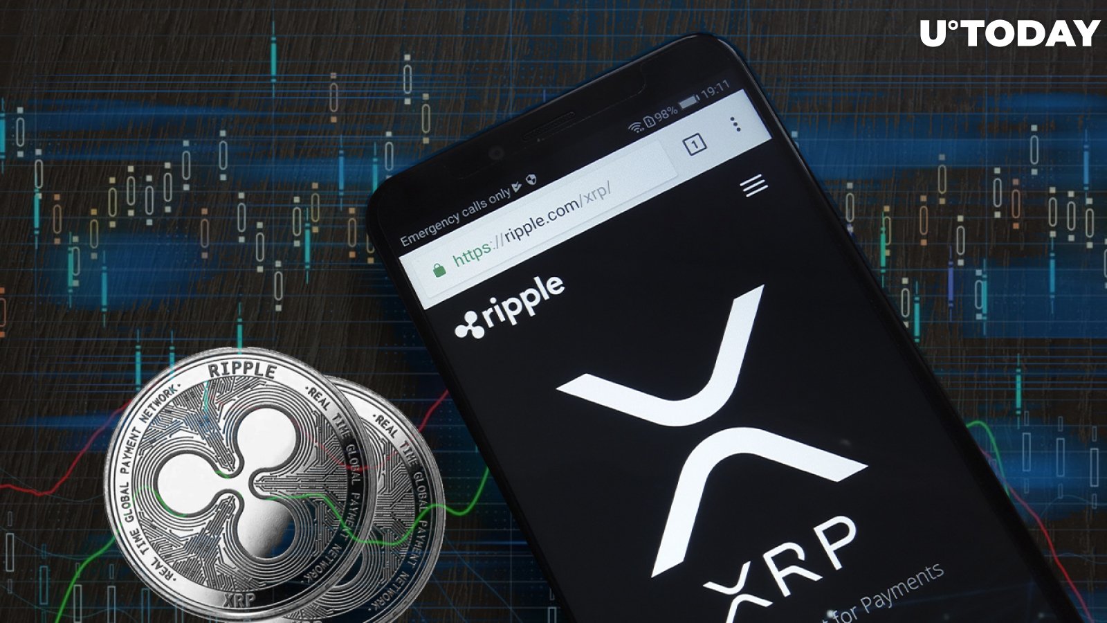 335 Million XRP Shifted by Ripple and Exchanges as XRP Trades on the Dip