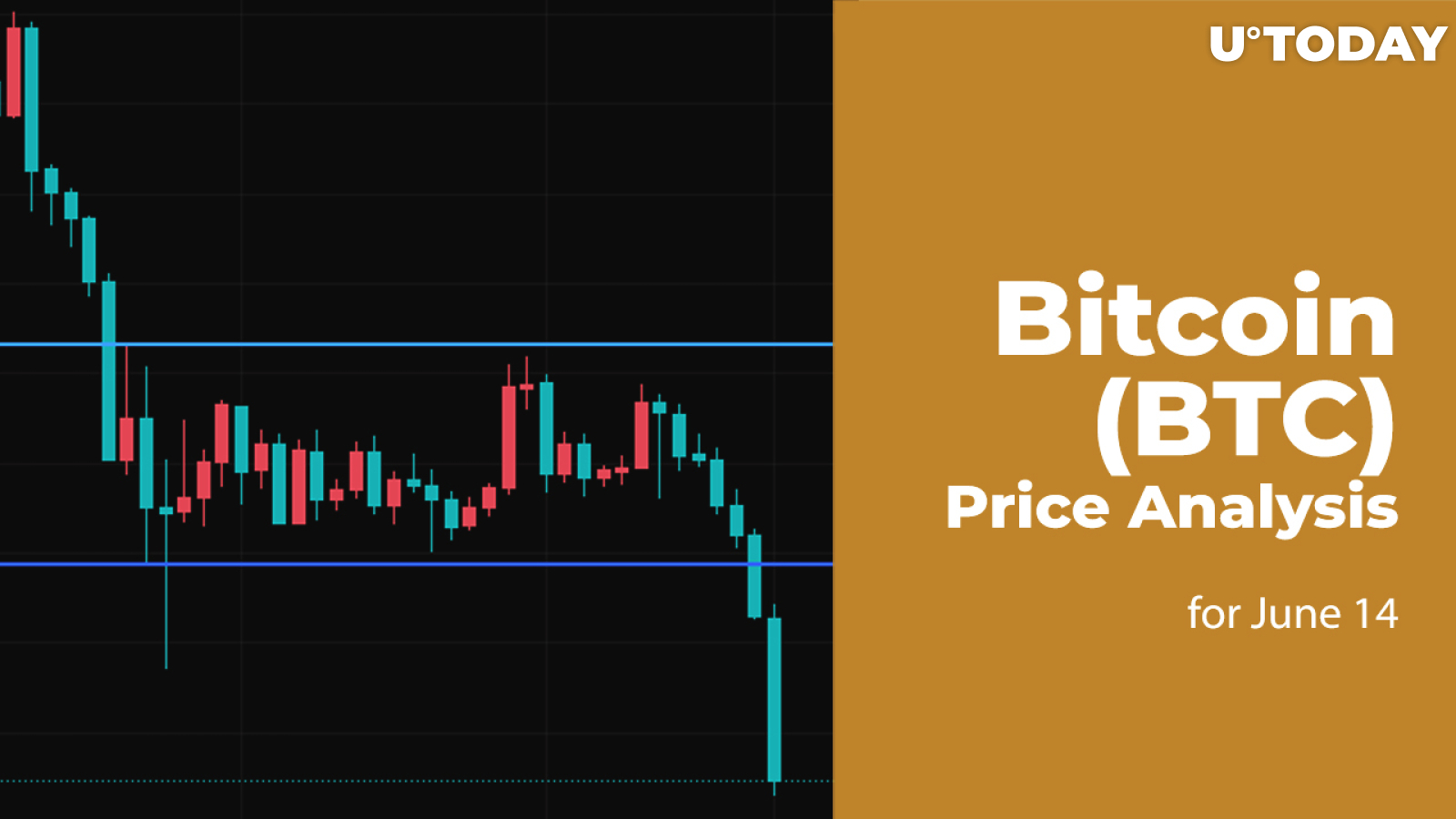 Bitcoin (BTC) Price Analysis for June 14