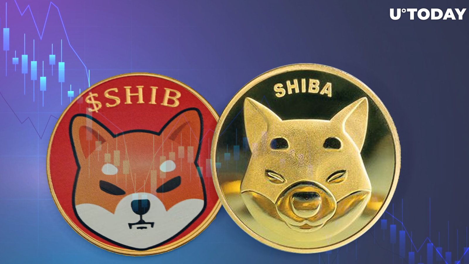 Shiba Inu Price Drops to Ten-Month Lows, Indicating This Historical Trend