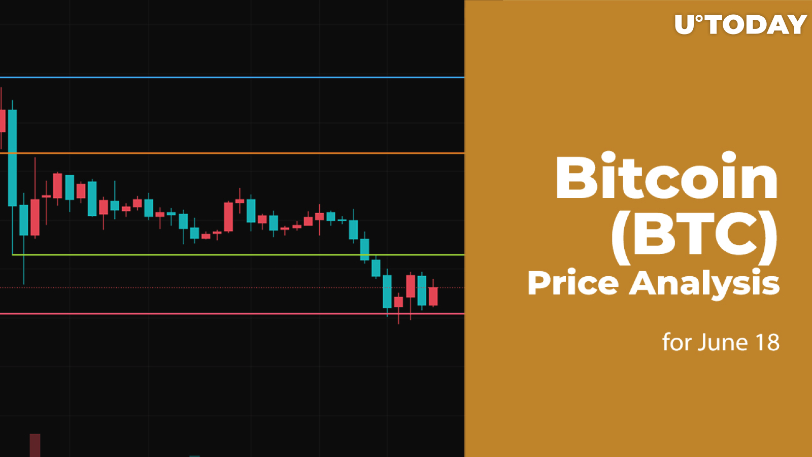 Bitcoin (BTC) Price Analysis for June 18