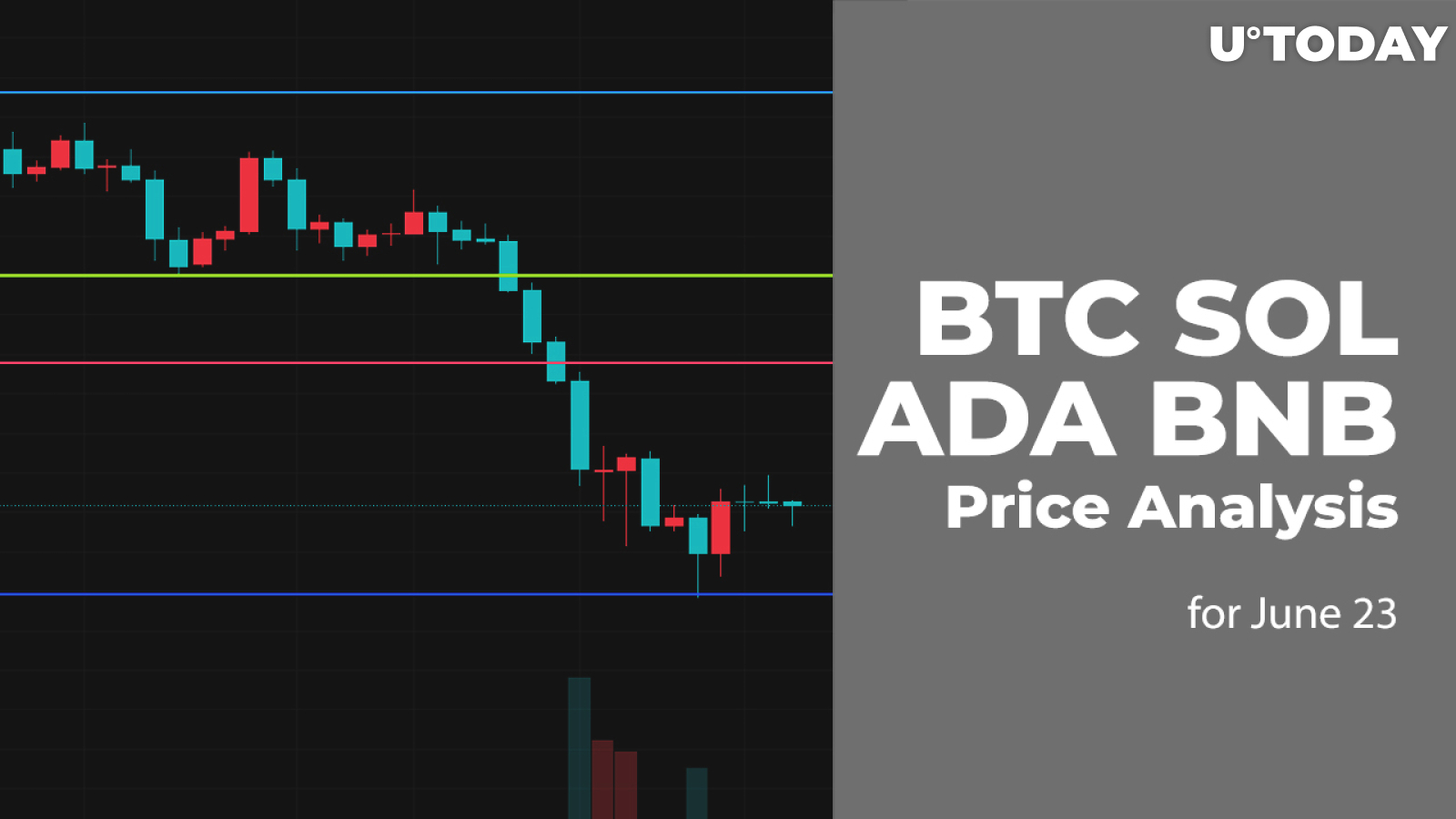 BTC, SOL, ADA and BNB Price Analysis for June 23