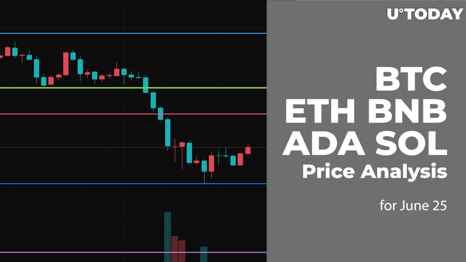 BTC, ETH, BNB, ADA and SOL Price Analysis for June 25