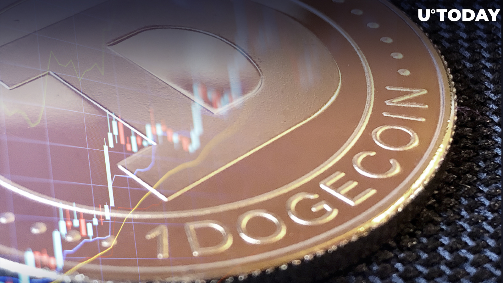 Dogecoin (DOGE) May Surprise Crypto Market as It Breaks Resistance Levels Like It's Nothing