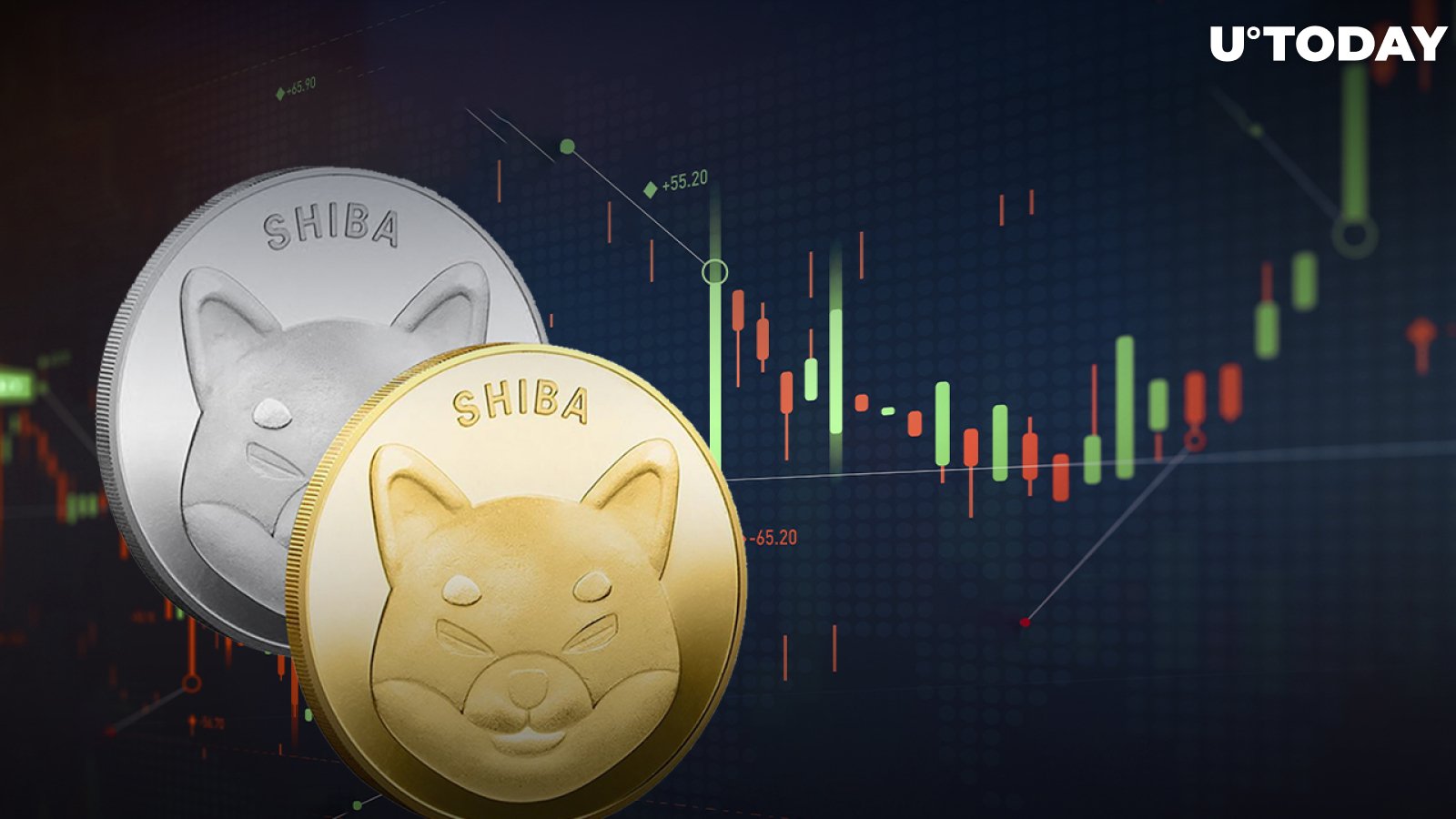 Shiba Inu (SHIB) Surges 45% in 7 Days & Overtakes Tron (TRX) in CoinMarketCap Top