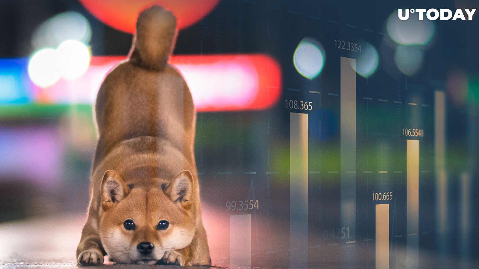 Shiba Inu Adds Another Zero as Altcoins Experience Market Losses