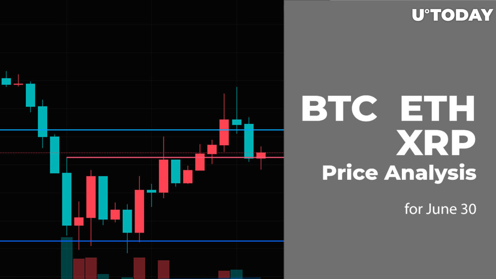 BTC, ETH and XRP Price Analysis for June 30