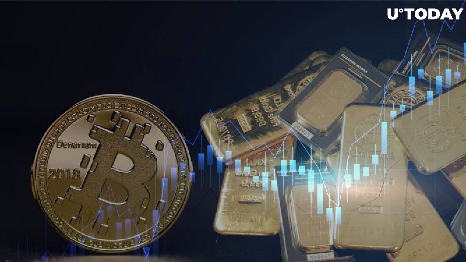 Crypto Gold (PAXG) Goes up 40% Against Bitcoin (BTC) During Latest Collapse