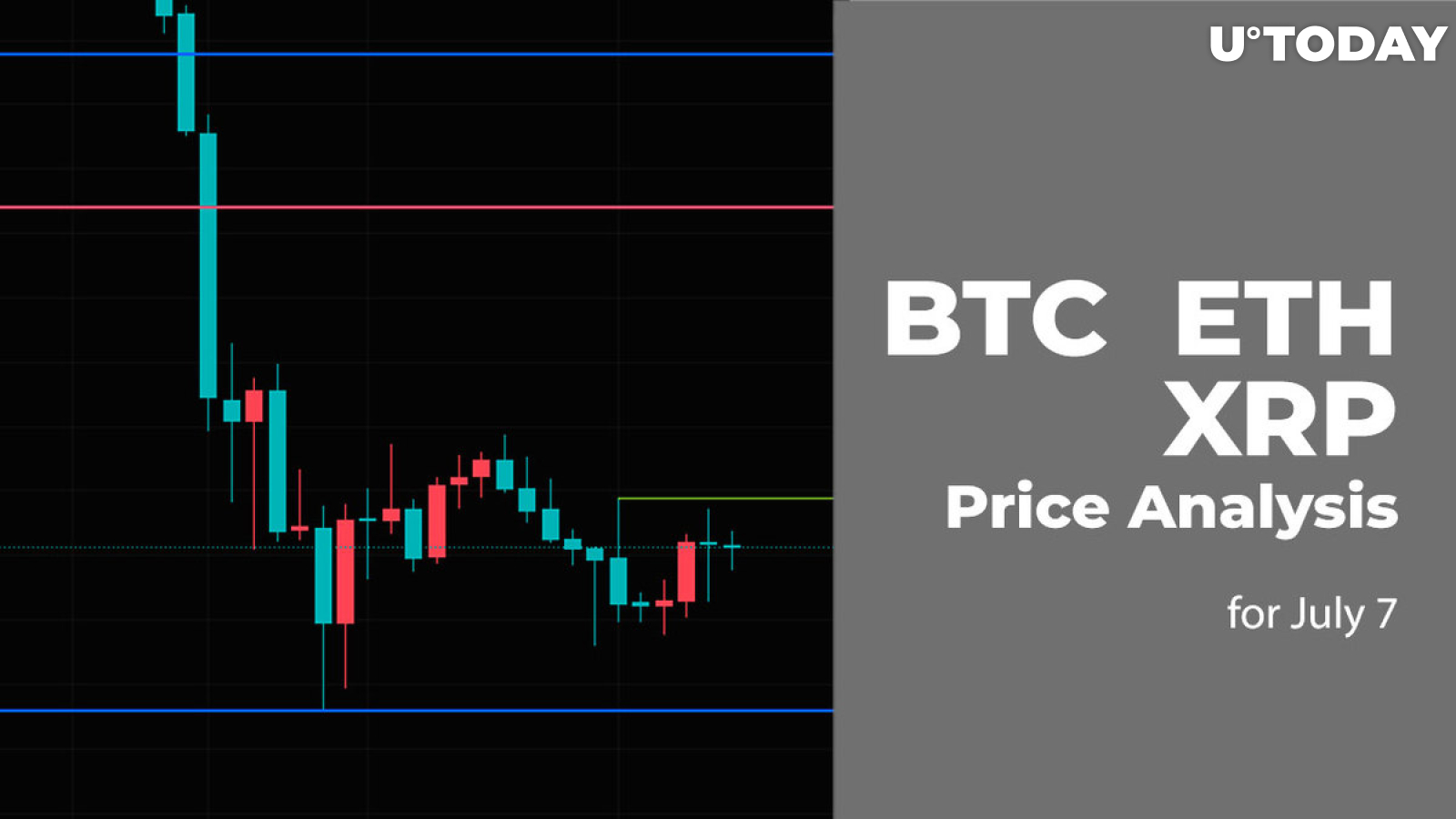 BTC, ETH and XRP Price Analysis for July 7