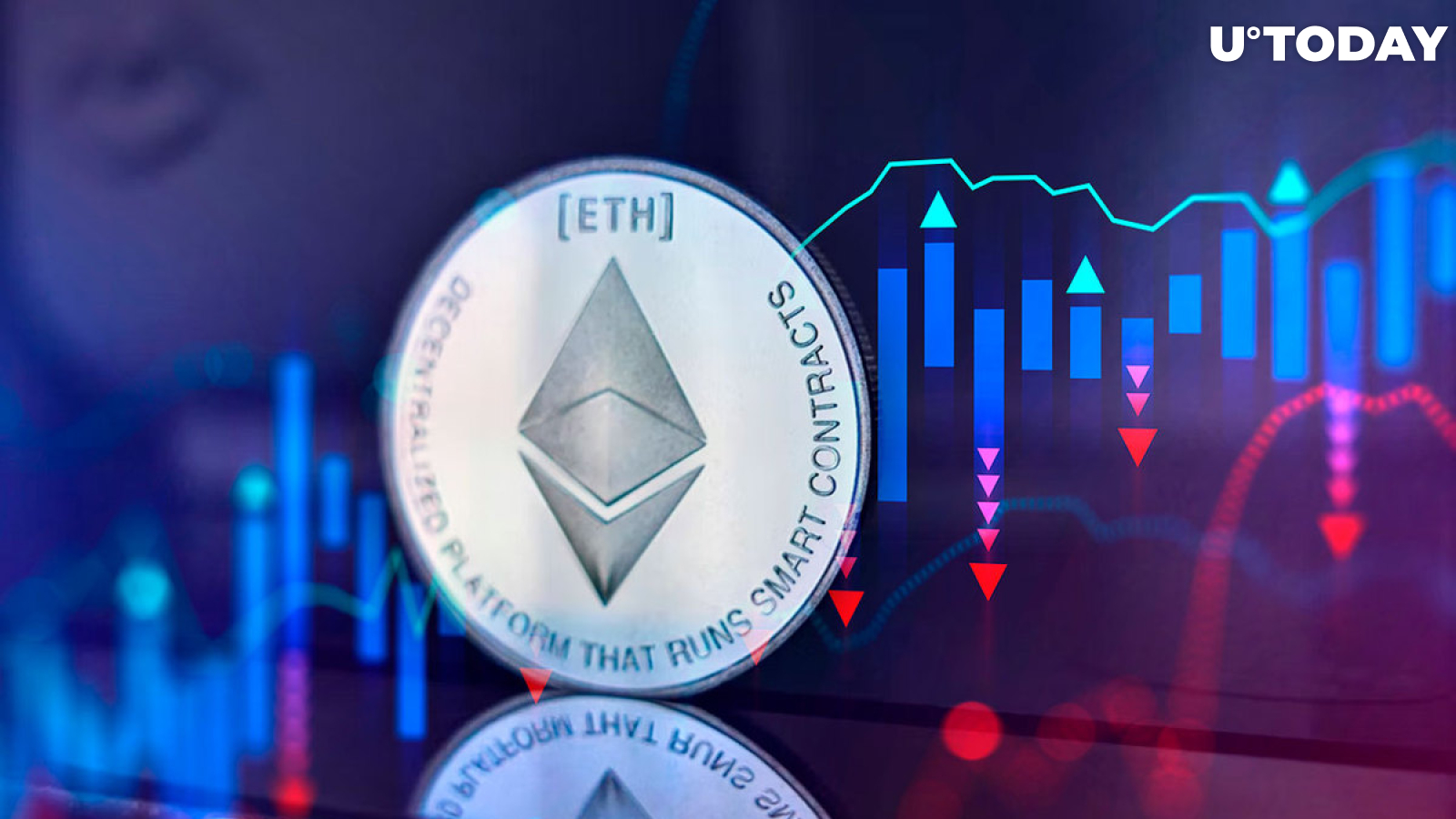 $1,200 ETH Is in High Demand According to This Data