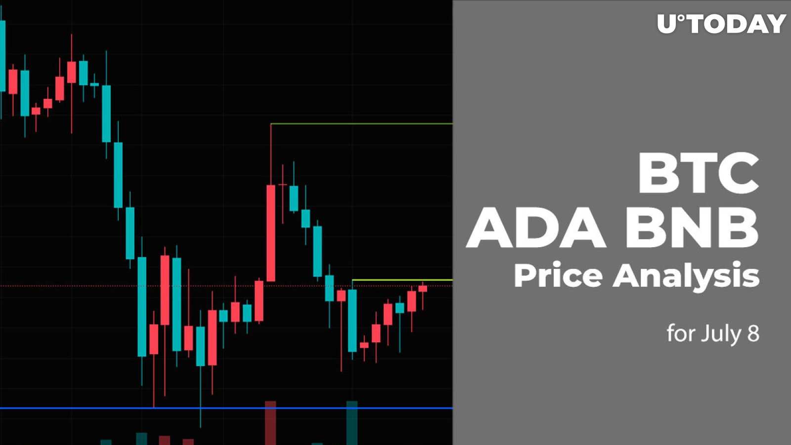BTC, ADA and BNB Price Analysis for July 8