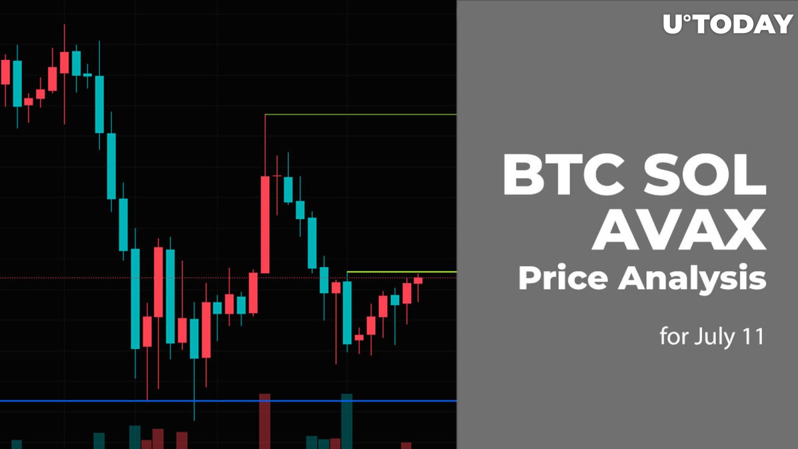 BTC, SOL and AVAX Price Analysis for July 11