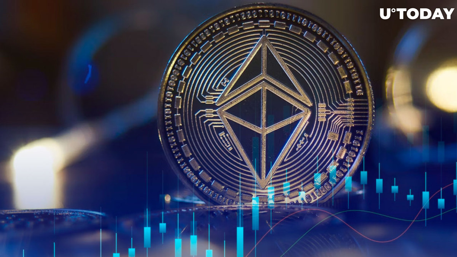 Ethereum Successfully Bounces off $1,030 Support Line, Gains 5% in Last 24 Hours