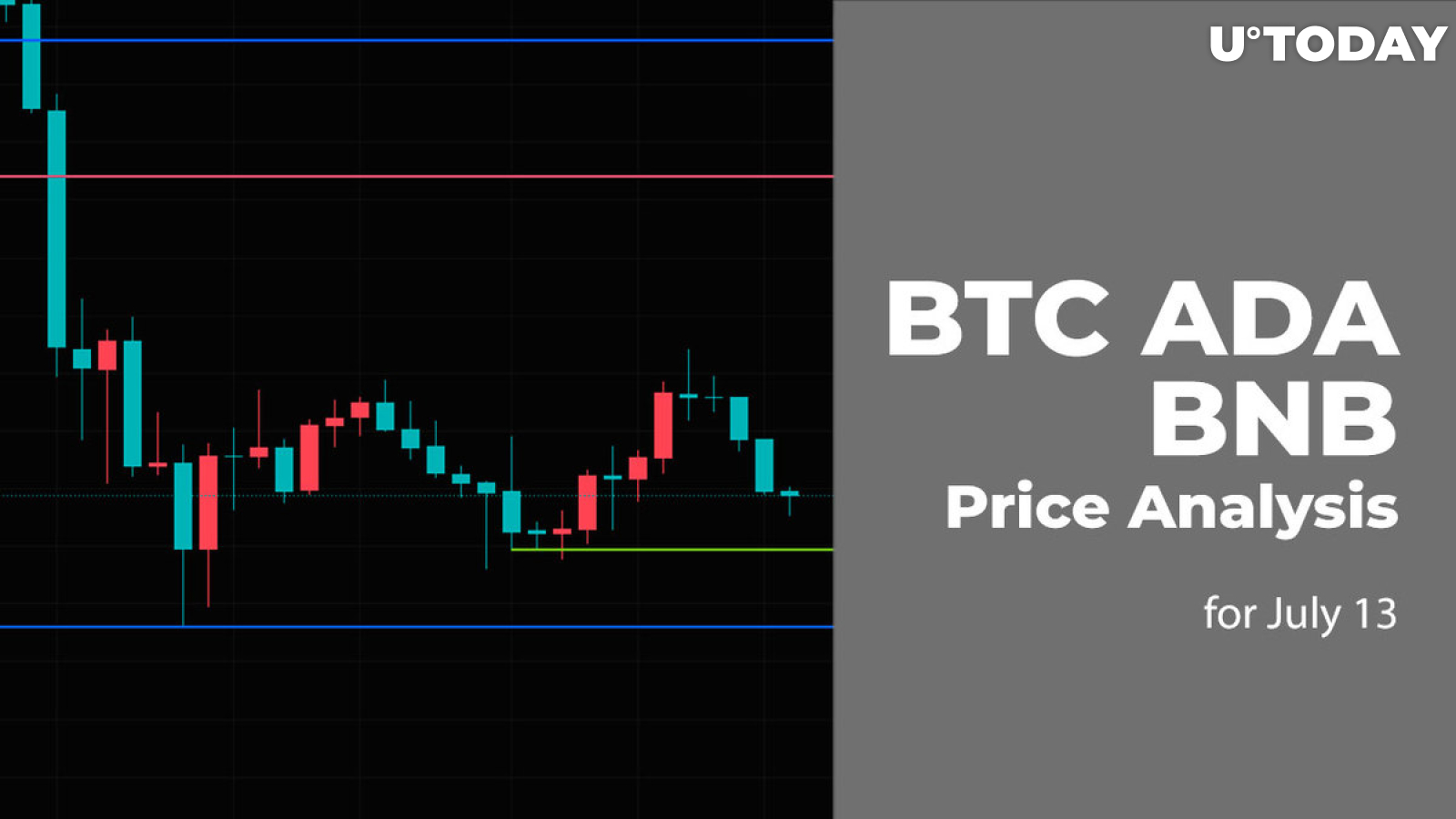 BTC, ADA, and BNB Price Analysis for July 13