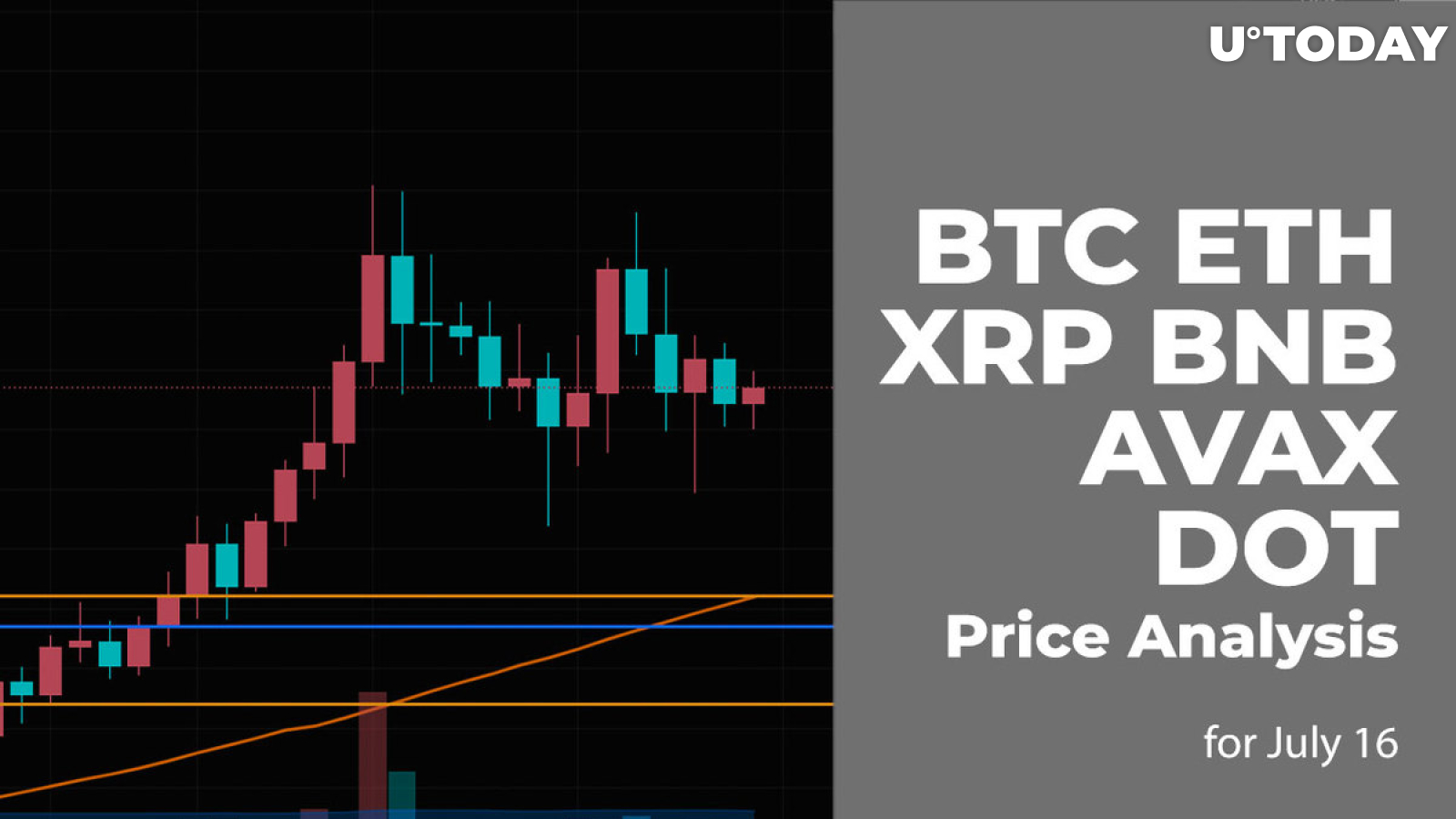 BTC, ETH, XRP, BNB, AVAX and DOT Price Analysis for July 16